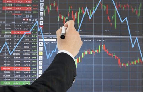 【精讲1小时】2025年11月14日：A股休盘后，国际夜盘实战教程（期货交易直播间）-纳指、黄金期货直播室实时带盘教学