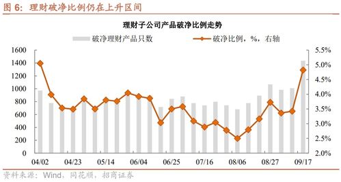 别再纠结明日深证指数涨跌！2025年黄金、原油、纳指三大主线，将引领市场走向未来！