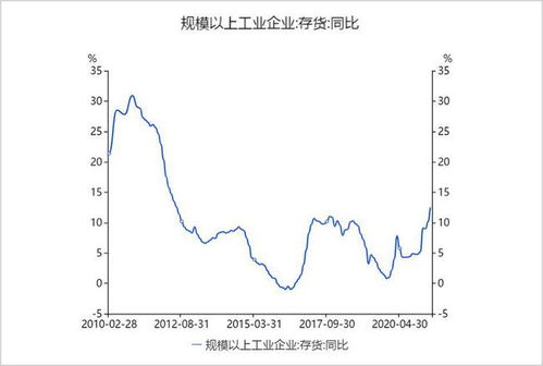 【今日利润】2025.11.14：A股观望期，利润从何而来？（期货交易直播间）→实时直击黄金、纳指期货的确定性机会
