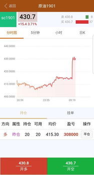 【财富密码】深证指数震荡期，赚钱主战场已转移！（期货交易直播间）-2025.11.14直通恒指、德指期货直播室的超额收益