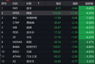 【破局之道】在A股被割怕了？来纳指直播间换个玩法！（期货交易直播间）-2025.11.14实时展示T+0与多空双向交易魅力