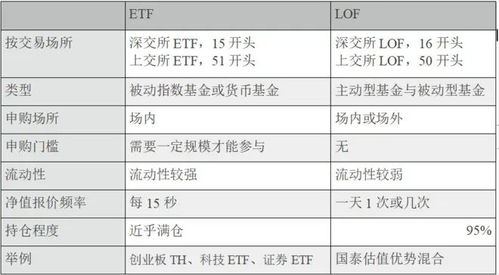 十万火急：2025.11.14A股账户缩水元凶找到了！今晚纳指与原油走势，明日基金与恒指最后防线
