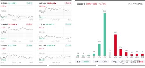 【内部数据】一个被忽视的数据将引爆明日A股（期货交易直播间）-2025.11.14恒指纳指直播间联合揭秘，影响所有基金