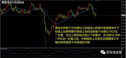 原油短线直播室：应对油价快速波动策略，原油k线新浪