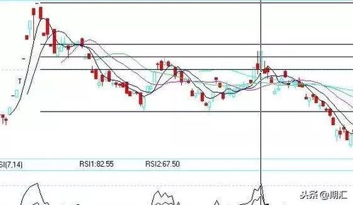 股指短线直播间：高频波动中的交易机会，短线指数股票软件