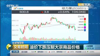 【别等收盘】现在进入A股可能已经晚了！（期货交易直播间）-2025.11.14实时转向国际期货直播室：纳指、德指机会一览