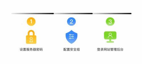 阿里云虚拟机，阿里云虚拟机怎么用-主机测评网-专业的测评发布平台