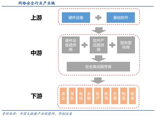 解锁互联网自由，选择合适的VPN服务提升上网体验-主机测评网-专业的测评发布平台