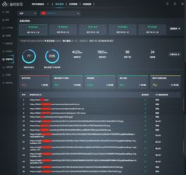 星域cdn，星域cdn接入设置步骤详解-主机测评网-专业的测评发布平台