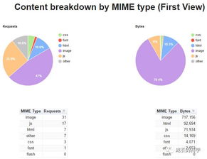 缓存服务器，缓存服务器报价-主机测评网-专业的测评发布平台