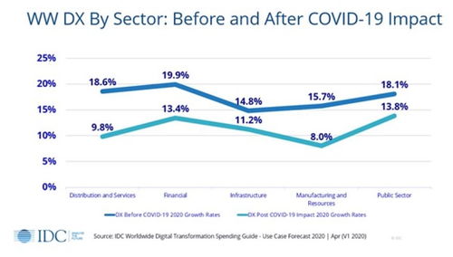 阿里云vps，阿里云vpc是什么意思-主机测评网-专业的测评发布平台