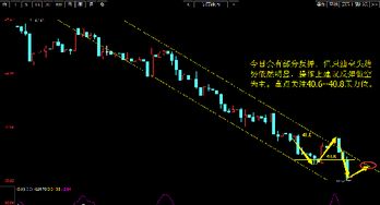 原油直播间：油价突发走强的核心原因，原油暴涨