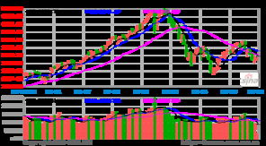 股指政策面直播间：政策消息对行情的实战解读，政策市股票有哪些
