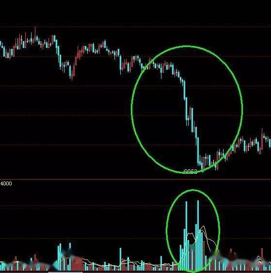 期货直播间：热点品种日内交易思路，期货日内交易系统分享