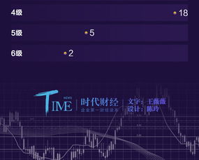 全球央行议息周来袭，A股如何布局？（期货交易直播间）今晚纳指期货直播室前瞻指引