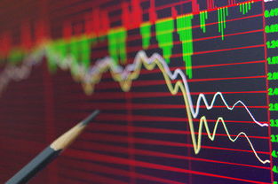 恒指直播间：技术面现重要买入信号（期货交易直播间）最新A股资金流向与纳指前瞻