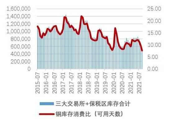 原油期货直播室：供需格局生变！（期货交易直播间）深度解析对A股能源基金影响