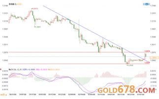 原油期货直播室：地缘风暴再起！(期货交易直播间)对A股能源股及全球通胀的连锁冲击