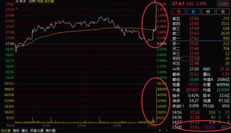 德指期货直播室今日持续走强（期货交易直播间）纳指A股深证指数明日策略同步发布