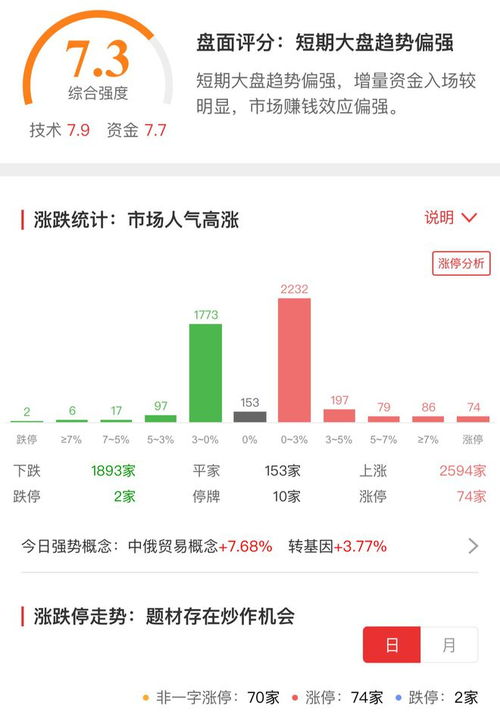 全球流动性危机再现，A股能否独善其身？（期货交易直播间）今晚纳指期货直播室见分晓