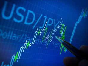 全球资产面临重估，A股独领风骚？（期货交易直播间）今晚纳指期货直播室验证信号