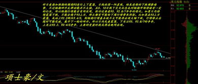德指直播间：德指与欧美指数联动关系，德指交易eia喊单直播室