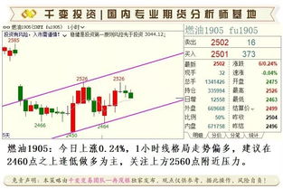 【期货交易直播间】明日策略（11月18日）：A股热点板块与基金方向！恒指、纳指期货直播室关键决策点。