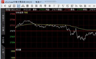 恒指期货直播室今日最新行情2025/11/17（期货交易直播间）明日2025/11/18纳指+A股深证指数策略前瞻