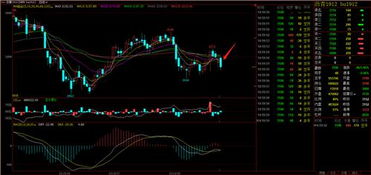 今日恒指实时盘面2025年11月17日深度解析（期货交易直播间）明日2025年11月18日纳指与原油黄金方向预测
