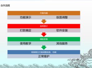 黄金期货直播室今日走势最新11月17日（期货交易直播间）明日11月18日原油、恒指、纳指全品种布局策略