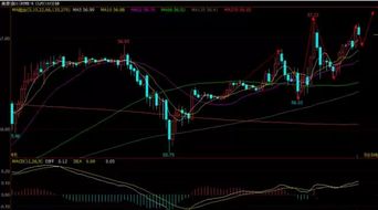 恒指直播间今日2025年11月17日走势实况（期货交易直播间）明日2025年11月18日纳指预测丨A股深证指数最新实时策略