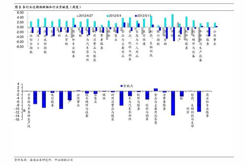 国际期货直播室今日短线爆发11月17日（期货交易直播间）A股基金热点｜明日18日方向