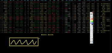 德指期货直播室：洞悉11月17日国际指数风云，把握11月18日纳指恒指及明日板块掘金先机！