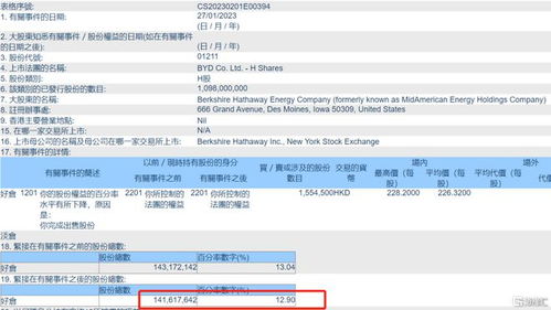【纳指直播间】明日预警：巨头财报不及预期怎么办？(11.18)A股科创板、深证指数及关联基金的防御策略全公开。
