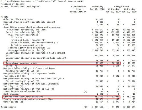 潮起潮落：美联储缩表风暴下的期货市场巨变与流动性博弈