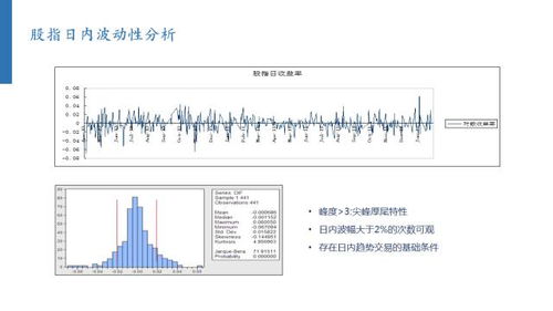 资金管理风控体系（期货交易直播间）：A股股民转型的必修课