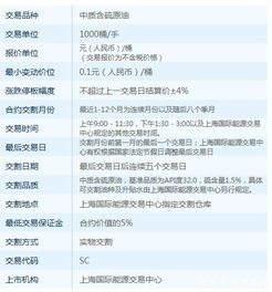 掘金全球，畅享无界：人民币计价期货开启黄金原油本土化交易新纪元