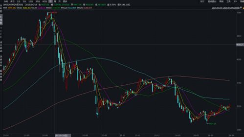 沪深300ETF放量启示：期货直播间里的期现套利智慧