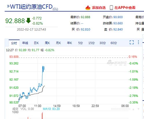 恐慌指数VIX飙升：期货交易直播间里的全球股指避险终极指南