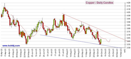 巴以冲突最新进展：原油黄金期货避险直播，洞悉全球金融风向标！