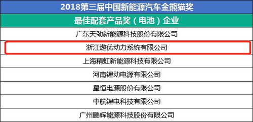 特斯拉新品发布：期货交易直播间揭秘新能源车产业链风云变幻