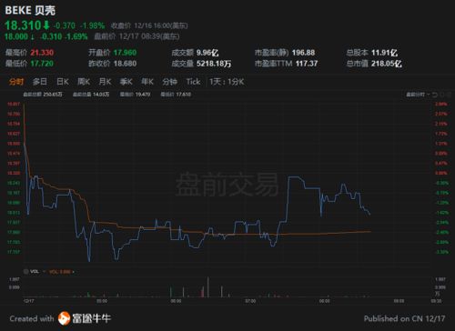 “美股四巫日”潮汐涌动：纳指波动率与A股的神秘联动
