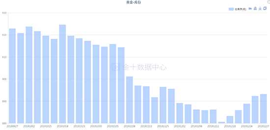 洞察风云：中国制造PMI、螺纹钢、原油与A股的联动启示录