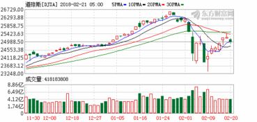 风起云涌：日本央行退出YCC，重塑日经指数与亚太期货格局