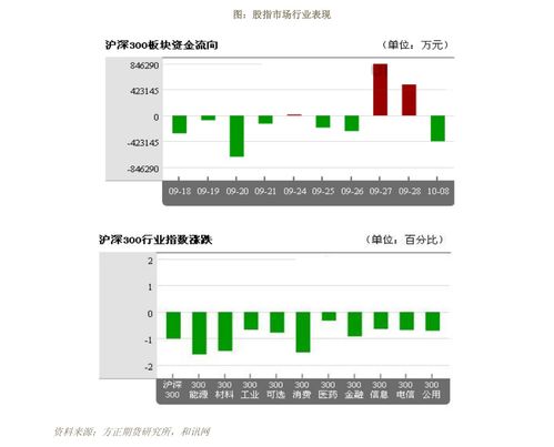 财富风暴预警！大型科技股财报季，纳指期货与A股科技板块的黄金交汇点