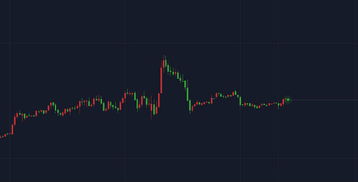 亚太市场早盘解析（期货交易直播间）：恒指、原油、A股联动，把握先机！
