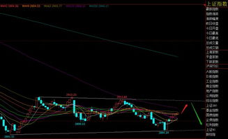 A股市场风格切换：商品期货与股指期货策略直播间揭秘