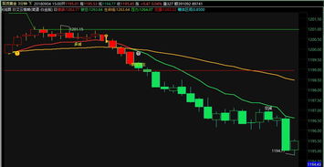 洞悉全球脉搏：人民币汇率、恒指、黄金期货联动直播，财富新篇章由此开启！