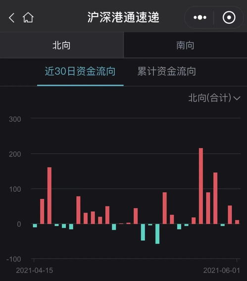 A股成交量再度破万亿：期货交易直播间，晚间原油期货能否跟涨？