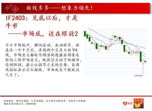 看懂深证成指与期货关联：期货交易直播间晚间纳指期货实战带单，洞悉全球市场脉搏